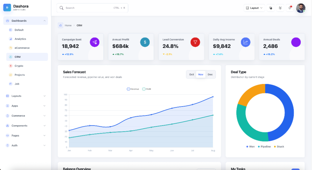 CRM dashboard preview