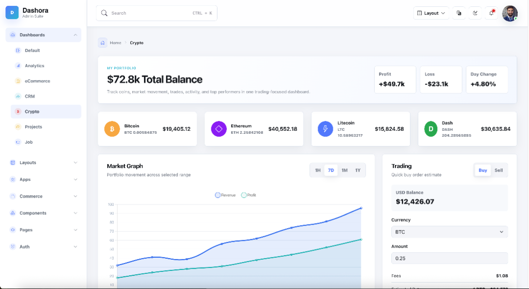Crypto dashboard preview