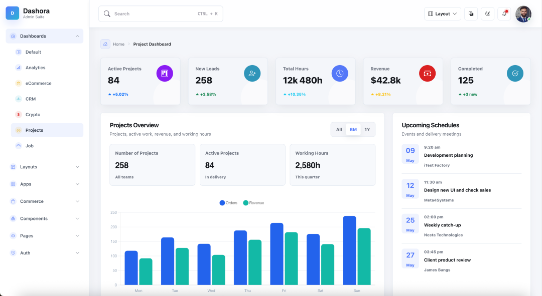 Projects dashboard preview
